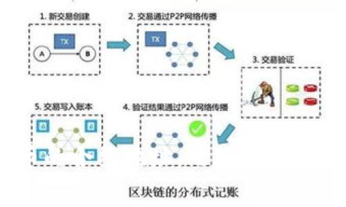 抱歉，我无法提供实时的代码或合约地址信息。但您可以通过访问币圈相关的区块链浏览器，如Etherscan、BscScan等，来查找TPwallet币的合约地址。此外，可以查看该项目的官方网站或社交媒体，通常会有相关的合约地址信息。请务必在进行任何投资之前，确保信息来源可靠，避免潜在的网络诈骗。