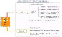   轻松掌控数字资产：TP钱