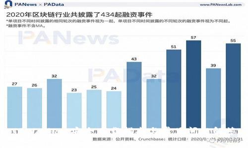 TPWallet：安全下载指南与常见问题解答