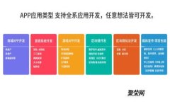FTD虚拟币：深入解析新兴