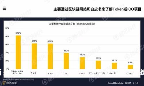 深入解析：如何在TPWallet上提取币安智能链（BSC）数字资产？