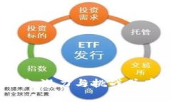 菲律宾虚拟币挖矿：潜力