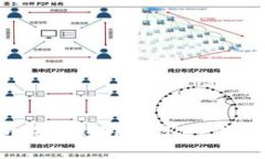 火币交易所提币到TPWalle
