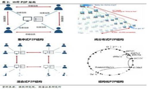 火币交易所提币到TPWallet需要多长时间？