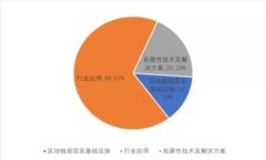 特斯拉与虚拟币：未来汽