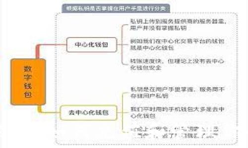   
虚拟钱包揭秘：如何充值和管理你的数字资产