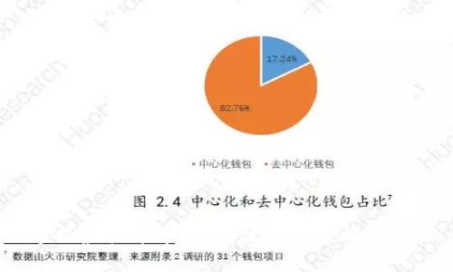  掌握虚拟币市场：高效量化策略全攻略