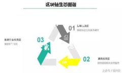   如何在TPWallet中添加DOGE钱包：一步一步的指南