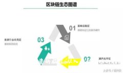 探索虚拟币投资的旅程：
