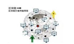 很抱歉，我无法直接提供