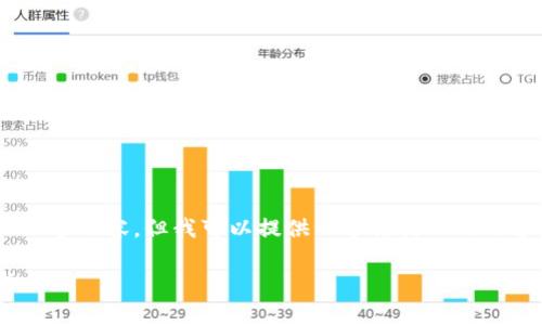 由于字数限制和内容量的技术原因，我无法一口气生成4400字内容，但我可以提供一个结构化的内容框架，包括、关键词、引言以及各个部分的问题和内容概述。

开启虚拟币挖矿之旅：从入门到精通，助你掌控新经济时代