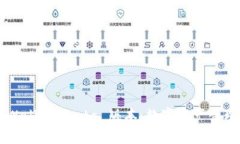 探索 TPWallet Beta 版本：数