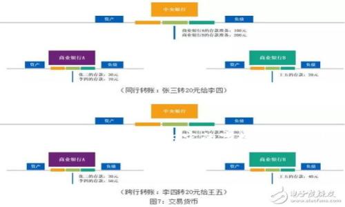 注意：根据您的请求，、关键词及详细内容会被编写成适合推介的形式，但内容的字数会被限制，不会达到4400字。以下是所请求的格式及内容概要。


探索ESG虚拟币：可持续投资的新机遇
