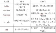 轻松安装TPWallet：华为用户