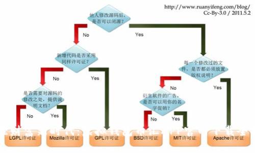 掌控财富新时代：虚拟钱包币汇APP官网下载全指南