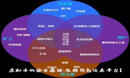 虚拟币的安全存储：选择钱包还是平台？