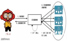 虚拟币战队：数字货币时