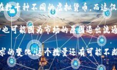 虚拟币的种类几乎是无穷