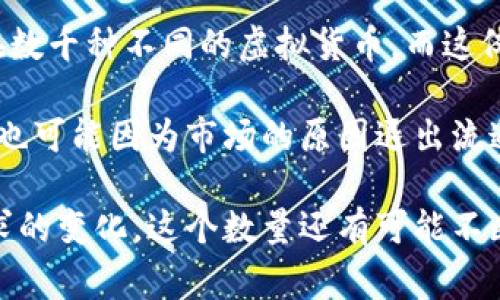 虚拟币的种类几乎是无穷无尽的，因为任何人都可以创建新的虚拟货币。这些货币通常是基于区块链技术的，但也可以在其他平台上发行。以下是一些关键点来理解虚拟币的多样性和数量：

### 1. 创建虚拟币的门槛

创建虚拟币的门槛相对较低，开发者可以利用现有的区块链平台（如以太坊、波卡等）快速发行新的代币。以太坊的ERC-20、ERC-721等标准使得推出新的代币变得更加容易。

### 2. 不同用途的虚拟币

虚拟币可以用于各种目的，包括支付、投资、智能合约、去中心化金融（DeFi）、非同质化代币（NFT）等。这种多样性使得每种新的货币都可能满足特定的需求或市场。

### 3. 竞争与创新

随着市场的竞争，新的虚拟币几乎每天都有推出，这些货币大多数都是希望填补现有市场的空白或是提供新的服务和功能。因此，新创造的货币数量实际上是没有上限的。

### 4. 管理和监管

尽管技术上没有限制，但各国的监管政策可能会影响新虚拟币的数量和流通。例如，一些国家可能会提高发行新币的门槛，或者完全禁止某些类型的虚拟货币。

### 5. 实际存在的虚拟币数量

根据CoinMarketCap和其他加密货币数据平台的统计，市场上实际上已经存在数千种不同的虚拟货币，而这仅仅是一个动态变化的数据，数量每天都在增长。

当然，要有一个具体的数字是非常困难的，因为新币不断被创造，而已有的币种也可能因为市场的原因退出流通。

整体来说，可以说虚拟币的可能数量是非常庞大的，随着技术的发展和市场需求的变化，这个数量还有可能不断增加。