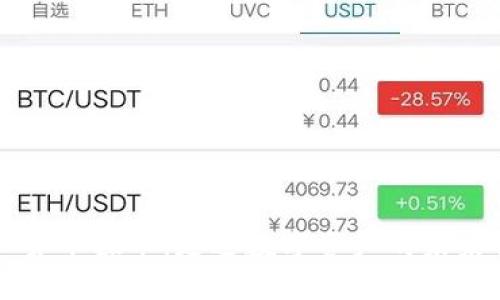 虚拟货币探币：走进数字资产的未来世界