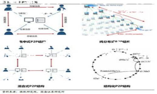 中本聪提币地址绑定tpwallet的问题涉及到比特币创始人中本聪（Satoshi Nakamoto）和TP Wallet（TP钱包）的具体技术架构和安全问题。首先需要明确的是，中本聪的地址通常被认为与比特币的早期矿工和创始人有关。关于是否与任何现代钱包，如TP Wallet，存在绑定关系，实际上是个复杂的问题。

以下是对这一主题的详细探讨，包括相关的背景信息、技术细节及影响，最终分析出四个相关问题供进一步探讨。

中本聪与比特币的历史
中本聪是比特币的创建者，他在2009年发布了比特币白皮书，从此开启了数字货币的新时代。中本聪在比特币网络中挖掘的最早的区块（创世区块）中，奖励了自己一些比特币，这些比特币被存放在多个地址中。
中本聪的身份至今仍然是一个谜，许多人对他的真实身份进行了猜测，但无论如何，中本聪挖掘的比特币大部分至今未动，显示了他在这一领域的独特地位。

TP Wallet是什么？
TP Wallet是一种流行的数字资产管理工具，用户可以使用它安全地存储、管理和交易各种类型的加密货币。该钱包的许多功能使其成为用户之间相互交换、存储资产的热门选择。
TP Wallet支持多种类型的区块链，包括以太坊、比特币等，拥有友好的用户界面和高安全性。用户可以创建钱包、备份私钥以及进行各种交易活动。

中本聪提币地址的技术分析
中本聪所使用的比特币地址与其他用户的地址没有本质上的区别。所有比特币地址都是基于公钥和私钥生成的，私钥是进行交易的唯一依据。中本聪提币地址的公钥和私钥与其他地址的操作没有任何特殊限制。
因此，理论上讲，中本聪提币地址是可以被绑定到任何兼容比特币协议的钱包，包括TP Wallet。然而，在实践中，由于安全性和隐私考虑，用户通常不会选择将已知的比特币地址（如中本聪的地址）与其他现代钱包绑定。

中本聪地址绑定TP Wallet的影响
如果中本聪的地址被绑定至TP Wallet，该地址下的比特币也可能会受到影响。首先，若用户试图转移这些比特币，可能会引发公众的广泛关注，甚至可能导致比特币市场的价格波动。
其次，使用这种绑定关系可能存在一定的安全风险，如果TP Wallet的系统遭到攻击或出现漏洞，可能会导致中本聪的比特币受到威胁。因此，尽管技术上可行，但从安全的角度来看，这样的操作并不建议。

相关问题一：中本聪对比特币的控制权是否会影响市场？
中本聪至今仍然持有大量比特币（约100万个BTC），但他从未使用过这些比特币。很多分析师认为，他的这笔资产对比特币市场有着重要的影响，因为一旦这些比特币被移动或出售，可能会造成市场波动。市场上存在一种心理现象，即投资者对中本聪的比特币持有状态非常关注，这确实影响了价格的稳定性。
有观点认为，如果中本聪决定卖掉这部分比特币，可能会导致市场上的其他持币者恐慌性抛售，进而形成阶段性的价格崩溃。但从现实的角度看，中本聪选择不动用这些比特币，很大程度上是对比特币作为去中心化货币的信任体现。

相关问题二：TP Wallet是否安全？
在考虑绑定中本聪地址的技术可行性时，TP Wallet的安全性是一个至关重要的方面。TP Wallet采用了多种技术手段来确保用户资产的安全性，包括双重认证、私钥存储等。此外，TP Wallet还会定期进行安全审计，及时修补漏洞以抵御潜在的攻击。
然而，任何技术都有可能面临风险。TP Wallet虽然进行了一系列安全措施，但一旦遭受安全攻击，用户的比特币仍然可能面临被盗的风险。因此，用户在选择使用TP Wallet时，需充分了解其安全性，并定期更换密码及进行备份。

相关问题三：比特币网络中的匿名性如何影响用户交易？
比特币网络虽然是公开透明的，但用户的交易地址不等同于用户身份。比特币网络采用了去中心化的方式，用户在参与交易时，实际上是在与一个地址而非实际的用户进行交互。尽管所有交易信息都在区块链中可见，但若未将地址与个人身份绑定，匿名性是受到保护的。
然而，当涉及到用户将地址绑定至特定钱包时，这一匿名性将受到影响。当用户使用TP Wallet进行交易时，交易记录会被与该钱包关联，从而使得在某种程度上用户身份被曝光。因此，在使用数字货币的时候，用户需要小心保护自己的隐私信息。

相关问题四：数字货币的未来发展趋势是什么？
随着数字货币市场的发展，越来越多的传统金融机构开始关注这一领域。比特币及其他加密货币的逐渐接受度意味着未来很可能会有更多用户参与到这一市场中来。此外，各大科技公司和金融机构也纷纷探索基于区块链技术的产品和服务。TP Wallet等数字资产管理工具不断迭代，力求提供更好的用户体验和安全保障。
然而，数字货币的发展并不总是一帆风顺，监管政策、市场风向、技术发展等多方面因素，都会影响其未来走向。用户需要保持持续的关注与学习，不断调整自己的投资策略与交易方式。

在思考这个话题时，面对新兴的数字货币市场，用户需谨慎投资并保持对安全和隐私保护的警醒。对于中本聪的提币地址与TP Wallet的绑定，虽然从技术角度是可行的，但实用性和风险性都提醒我们要保持一定的警惕与判断力。
