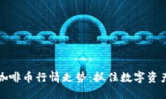 虚拟币咖啡币行情走势：