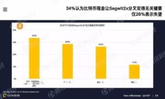 诺币：颠覆传统金融的新兴虚拟货币
