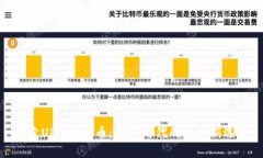 探索Ubiq虚拟币：数字时代的投资新选择