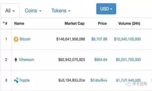 如何安全安装TPWallet：解决恶意应用检测问题
