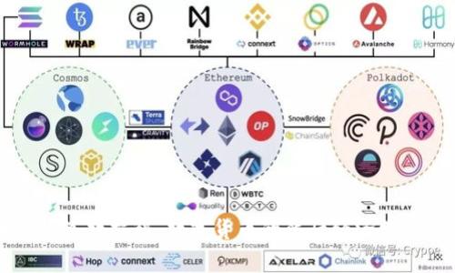 虚拟币发行总数揭秘：数字货币的背后经济学与投资潜力