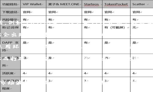   虚拟币涨跌逻辑深度解析：从市场机制到投资策略 / 

 guanjianci 虚拟币, 投资, 市场逻辑 /guanjianci 

---

## 引言

虚拟币，也称为加密货币，近年来在全球金融市场上引起了巨大的关注。随着比特币、以太坊等知名虚拟币价格的激增，越来越多的投资者开始进驻这一领域。然而，虚拟币价格波动的本质是什么？其涨跌背后的逻辑又该如何分析呢？本文将深入探讨虚拟币的涨跌逻辑，为投资者提供全面的市场分析和投资策略指导。

## 第一部分：虚拟币的基本概念

### 什么是虚拟币？

虚拟币是一种基于密码学的数字货币，使用区块链技术来保障其交易的安全性、透明性和不可篡改性。与传统货币不同，虚拟币不受任何中央银行或政府的支持，具有去中心化的特点。虚拟币的种类繁多，如比特币、以太坊、瑞波币等，每种币种都有其独特的功能和应用场景。

### 虚拟币的交易方式

虚拟币的交易主要通过在线交易所进行，用户可以通过法币购入虚拟币，或者在交易所之间进行数字货币的兑换。此外，虚拟币还支持点对点交易，用户可以通过数字钱包直接进行交易，避免了传统金融体系中的中介费用和审查。

## 第二部分：虚拟币价格波动的主要因素

### 市场供需关系

虚拟币价格波动的最重要因素之一是市场的供需关系。当某种虚拟币的需求增加时，价格通常会上涨；反之，当供给超过需求时，价格会下跌。需求的变化可能受到多种因素影响，如市场情绪、投资者的心理、宏观经济状况等。

### 技术因素

虚拟币所依赖的技术也是影响其价格的重要因素。例如，比特币的区块奖励减半机制会影响市场对其稀缺性的预期，从而导致价格波动。此外，网络的安全性、交易速度、可扩展性等技术因素也会影响投资者的信心和参与度。

### 政策和法规环境

虚拟币市场的波动还与各国的政策法规密切相关。监管力度的加强往往导致投资者信心的下降，从而影响价格。例如，中国对虚拟币交易的限制政策曾导致市场价格大幅下跌。而相对友好的政策则可能刺激市场回暖。

### 投资者行为

虚拟币市场的投资者行为往往带有显著的心理特征。市场中的恐慌和贪婪情绪会导致投资者在价格波动中做出非理性的决策。此外，信息的不对称也会使得投资者在交易时采取盲目跟从的行为，从而加剧价格波动。

## 第三部分：投资策略

### 短期投机与长期投资

在虚拟币市场，投资者可以选择短期投机或长期投资的策略。短期投机通常依赖市场的短期波动，通过把握价格的瞬息万变来获取收益；而长期投资则注重对虚拟币的基本面分析，选择潜力币种并持有较长时间。

### 资金管理

不论采用哪种投资策略，资金管理都是极为重要的。投资者应根据自身的风险承受能力合理配置资产，避免因集中投资某一虚拟币而造成不必要的损失。此外，设置止损和止盈点也是保护投资的重要手段。

### 分散投资

分散投资可以降低投资风险。在虚拟币市场，可以通过投资多种币种来分散风险，避免因为某一币种的暴跌而影响整体投资组合的收益。同时，也可以综合不同币种的特点，资产配置，以实现更高的潜在回报。

### 定期复盘

投资者应定期对自己的投资组合进行复盘，评估各个币种的表现及市场的变化，及时调整投资策略。保持灵活的投资思维，能够更好地应对市场的各种不确定性，抓住机遇。

## 常见问题分析

### 问题一：虚拟币的价值究竟从何而来？

虚拟币的内在价值分析

虚拟币的本质价值并不像传统资产那样容易评估。相比于股票、债券等有盈利支撑的传统资产，虚拟币的价值来源主要体现在几个方面：

首先，虚拟币的技术基础就是其价值的一个重要组成部分。比如，比特币背后的区块链技术确保了交易的安全性和透明度，形成了一种去中心化的信任机制，这使得用户愿意为其支付一定的价值。其次，一些虚拟币提供的实际应用也为其价值提供了支撑。例如，以太坊的“智能合约”功能使其在去中心化应用（DApp）上的使用场景多样化，这为其创造了真正的应用价值。

此外，虚拟币的稀缺性也直接影响其价值。以比特币为例，总量2100万枚的限制使其成为一种“数字黄金”，在面对不断增长的需求时，其稀缺性进一步推动其价格上涨。

最后，市场心理也是影响虚拟币价值的重要因素。当投资者对某种虚拟币的未来充满信心时，其价格往往会被推高；反之，不利消息的传播可能导致恐慌性抛售。

### 问题二：为什么虚拟币的价格波动如此剧烈？

价格波动的原因分析

虚拟币市场的价格波动剧烈，主要归因于以下几个因素：

首先，市场规模仍然相对较小，流动性不足。在一些较小的交易所中，单笔大额交易可能导致价格的剧烈波动。相比于全球股票市场，虚拟币市场的资本规模和交易量都显得微不足道，因此更容易受到单一交易行为的影响。

其次，虚拟币市场的信息不对称性较为严重，导致市场参与者对价格形成的预判往往存在偏差。在多变的市场环境中，投资者信息的获取速度和准确性往往影响着其决策。当某一事件或消息的影响被放大，便可能引起整个市场的剧烈反应。

再者，市场中的投机心理也极大影响了价格波动。许多投资者进入市场不仅为了技术分析与基本面分析，更是抱着一夜暴富的心态参与交易。这种心理在市场波动中形成“羊群效应”，造成价格的非理性波动。

最后，监管政策的变化也是导致价格波动的重要因素。当某国发布对虚拟币监管的新政策时，市场参与者的恐慌心理容易加剧，导致短时间内的价格急剧波动。例如，某个国家宣布禁止虚拟币交易后，市场可能会即时反应，导致价格暴跌。

### 问题三：如何判断虚拟币的投资时机？

投资时机判断的策略

判断虚拟币的投资时机是一项复杂的任务，这需要综合考虑多种市场指标和个人投资策略：

首先，技术分析是判断投资时机的一种常用方法。投资者可以通过观察虚拟币价格走势图，利用各类技术指标（如MACD、RSI等）来分析价格趋势和潜在的买入卖出信号。价格形态、支撑位与阻力位的识别都能为投资者提供一定的参考。

其次，基本面分析非常重要。投资者需要深入分析虚拟币的项目背景、团队实力、技术白皮书、市场前景等，当发现某个币种有潜在的积极消息或技术进展时，可以考虑是入场的时机。同时，关注行业动态与竞争对手的表现也是基本面分析的重要部分。

此外，市场情绪监测也是一种判断时机的有效手段。社交媒体、论坛、搜索引擎的数据分析可以作为反映市场情绪的工具。当情绪普遍乐观或悲观时，往往暗示着潜在的反转机会。

最后，投资者的心态与风险承受能力也决定着其判断时机的能力。没有人能够保证入场时机的绝对准确，重要的是建立在充分研究和分析的基础上，根据个人的投资风格和风险偏好做出决策。

### 问题四：未来虚拟币市场的发展趋势如何？

市场发展趋势的展望

虚拟币市场的发展前景受到广泛关注，未来可能面临以下几大趋势：

首先，越来越多的传统金融机构与科技巨头将进入虚拟币市场。随着监管框架的逐渐完善，大型银行和企业的参与将增加市场的信任度，促进虚拟币的普及与应用。例如，PayPal等支付巨头已经开始支持数字货币交易，这将推动用户的接受度和市场规模的扩大。

其次，区块链技术的发展将为虚拟币带来更多的应用场景。随着技术的不断成熟，虚拟币与实际产业的结合将更加紧密，如供应链、金融服务、版权保护等领域可能会出现更多基于虚拟币的创新解决方案。

再者，对环境影响的关注将推动绿色虚拟币的出现。随着全球对可持续发展的重视，消耗大量能源的挖矿方式数据信息可能面临更大的压力，未来可能会有更多采用环保技术的虚拟币出现，这将是市场的一大亮点。

最后，去中心化金融（DeFi）和非同质化代币（NFT）等新兴数字资产的新潮流，将继续推动市场的多元化。区块链技术的开放性和透明性将促进价值的自由流动，从而打破传统金融体系的桎梏，为更多投资者创造机会。

## 结论

通过对虚拟币涨跌逻辑的深入分析，我们可以更好地理解这一市场的复杂性和多样性。投资者在进入虚拟币市场时，应保持理性，采用科学的投资策略，灵活应对市场波动，从而在这一新兴领域中获得可观的收益。在未来，随着技术和市场的发展，虚拟币的前景也将愈发广阔。希望每位投资者都能抓住机会，稳中求胜。