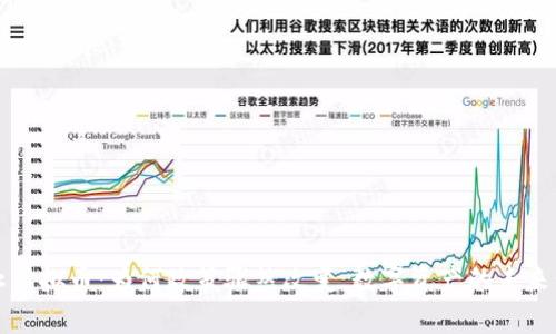 国家禁止虚拟币：为何政策骤然改变，数字资产的未来何去何从