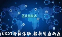 TPWallet上的USDT价格浮动：