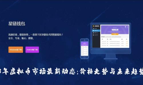 2023年虚拟币市场最新动态：价格走势与未来趋势分析