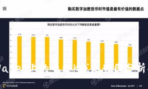 TPWallet上的币种K线走势图分析指南