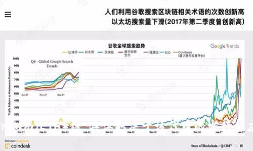 目前 Dog（DOG）代币在 TPWallet 等区块链钱包上主要基于 Binance Smart Chain（BSC）和 Ethereum（ETH）链。具体取决于该代币的发行和应用场景。如果您对某个具体的代币或项目感兴趣，建议您查看官方渠道或相关资料，以获取最新的信息。
