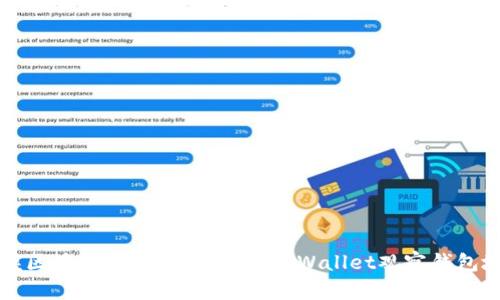 掌握区块链资产：深度解析TPWallet观察钱包地址