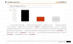 要提现TPWallet中的USDT（泰达币），可以按照以下