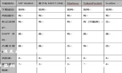 探索GXC虚拟币APP：加密货币投资新纪元虚拟币,