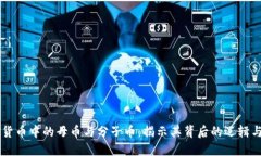 虚拟货币中的母币与分子币：揭示其背后的逻辑
