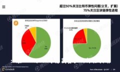 : 在TPWallet中隐藏资产的终