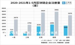 思考一个有吸引力并且适合推广的优秀TPWallet与