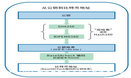 TPWallet：探索数字货币的全新交易体验