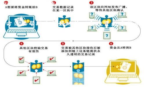 在使用TP Wallet（TokenPocket Wallet）时，合约地址是与区块链资产和DApp相关的一个关键要素。以下是如何查找TP Wallet中的合约地址的详细步骤。

步骤1：打开TP Wallet
首先，在您的设备上启动TP Wallet应用程序。这款钱包支持多种公链，因此确保您已经登录并选择了正确的区块链网络，比如Ethereum或Binance Smart Chain等。

步骤2：查找资产或代币
在主界面上，您会看到“资产”选项。点击进入“资产”页面，您将看到所有支持的代币和资产。在这个页面中，您可以看到目前存储在钱包中的所有代币的列表。

步骤3：查看代币详情
找到您要查找合约地址的代币，点击该代币。这将转到关于该代币的详细信息页面。在这里，您通常会见到代币的基本信息，包括名称、符号、余额等。

步骤4：找到合约地址
在代币详情页面上，应该会有一个“合约地址”或类似标签的部分。点击这个部分，您将看到该代币的合约地址。您可以复制这个地址，以便在其他地方使用，如在区块链浏览器中查询相关信息。

步骤5：使用区块链浏览器
为了进一步确认，您可以将合约地址粘贴到相应的区块链浏览器中（例如Ethereum的Etherscan或BSC的BscScan）。在区块链浏览器中，您可以查看该合约的交易记录、持有者、以及其他相关信息，以验证其合法性和安全性。

总结
通过以上步骤，您可以很容易地在TP Wallet中查找代币的合约地址。掌握合约地址的查找方法能帮助您更好地管理和投资数字货币，提高您的交易安全性。

### 可能相关问题：
1. **合约地址是什么？**
2. **如何验证合约地址的合法性？**
3. **TP Wallet与其他钱包相比有哪些独特之处？**
4. **合约地址对交易的重要性是什么？**

如果您需要更详细的信息或问题的深入探讨，请告诉我！