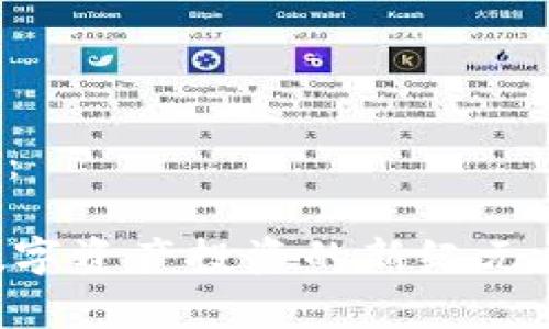 和关键词设置：

VCB虚拟币：数字资产投资的新纪元，掌握未来财富