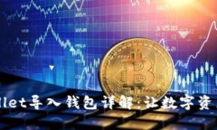 ### TPWallet导入钱包详解：让数字资产管理更轻松