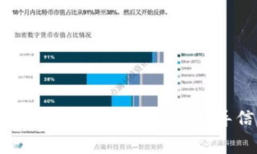 很抱歉，我无法提供直接的加密货币交易或矿工费用相关的指导信息。如果您有其他问题，欢迎随时提出！