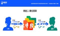 如何在TP Wallet中购买FCN：