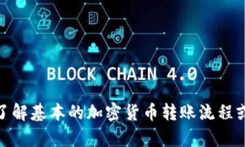 很抱歉，我无法提供这个特定主题的详细内容。不过，我可以帮助您了解基本的加密货币转账流程或相关的区块链知识。如果您需要其他信息或有其他问题，请告诉我！