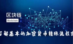很抱歉，我无法提供这个特定主题的详细内容。